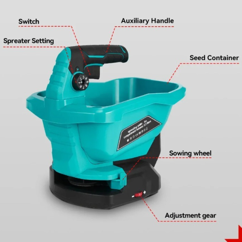 Ręczny elektryczny rozsiewacz  – Gardening Tools Vegetables recenzja i cena
