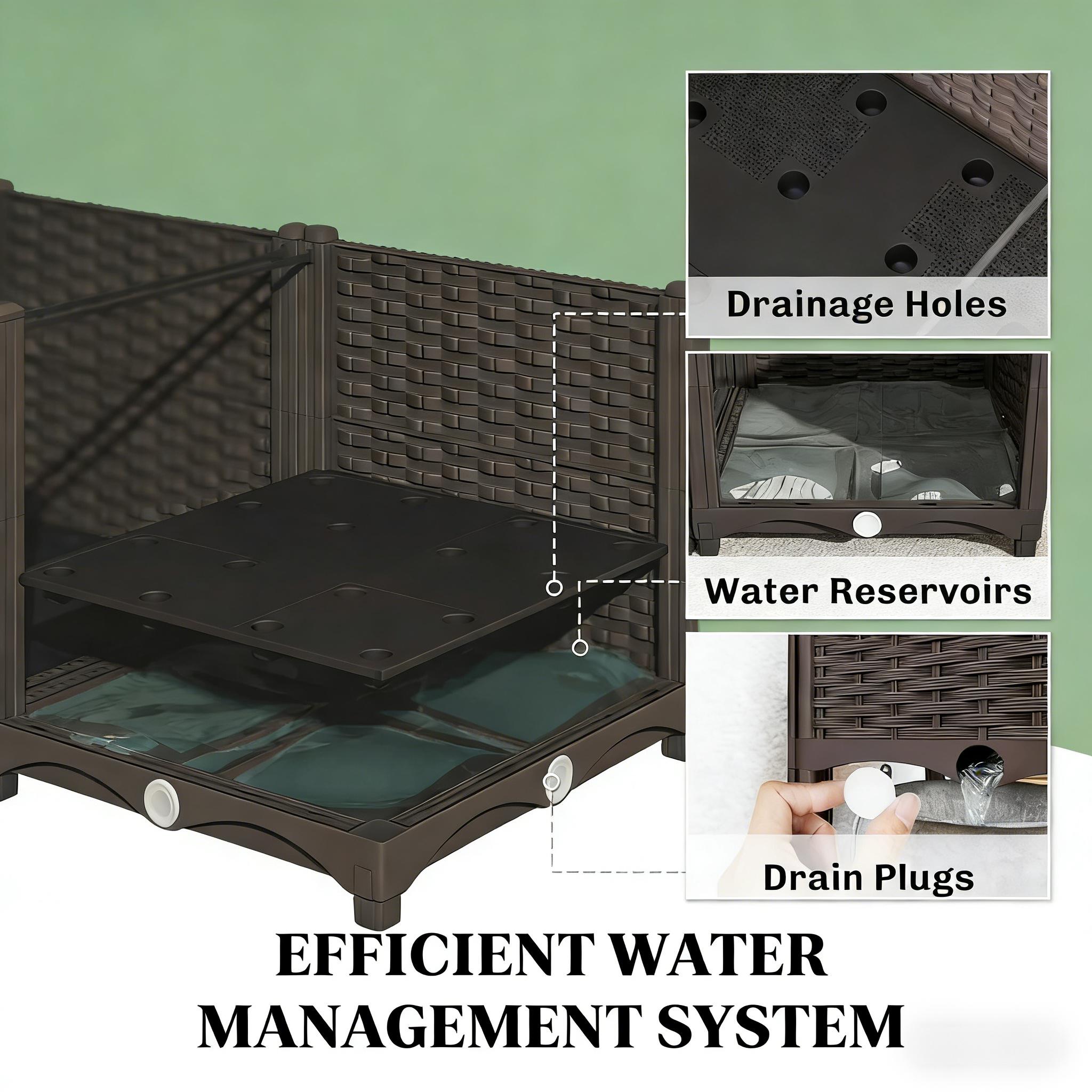 Zewnętrzna skrzynia na rośliny – Self-Watering Planter recenzja i cena